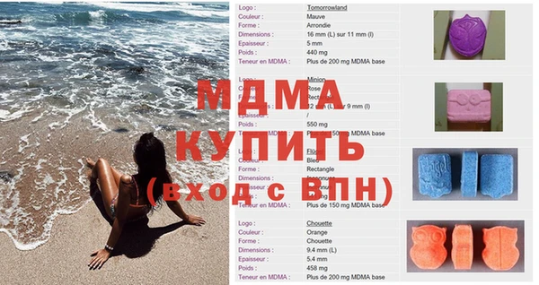 прущий лед Верхнеуральск